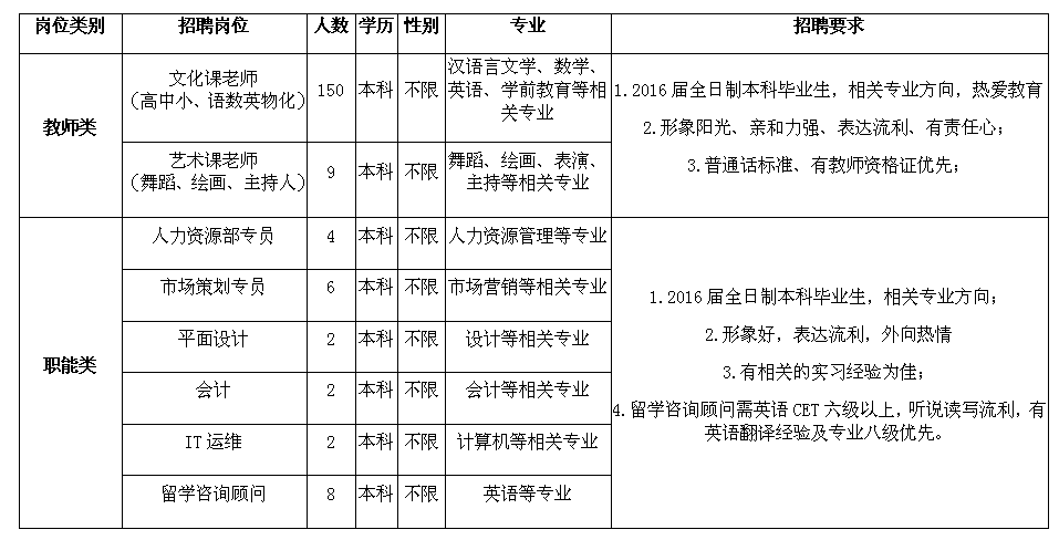 QQ截图20160307110724.png